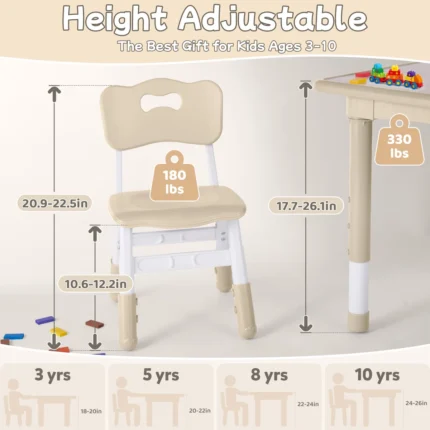 Kids Table and 4 Chairs Set, Height Adjustable (17.7"-26.1") Toddler Table and Chair Set, Multi-Activity Table with Graffiti Desktop, Children’s Table and Chairs for Classroom, Home & Daycare